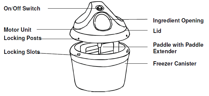 Back to Basics Ice Cream Maker User Manual-1