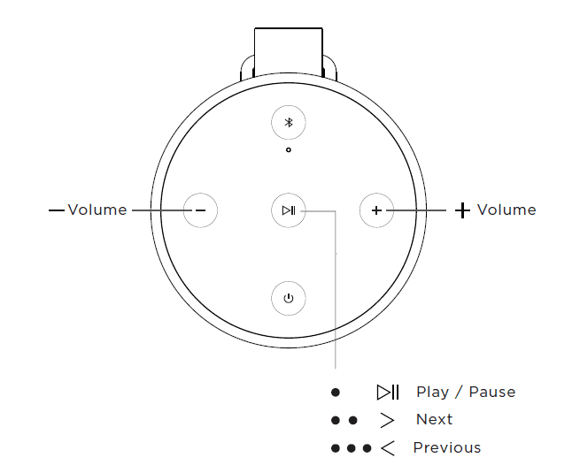 Baang & Olufsen Beosound Explore Wireless Speaker-4