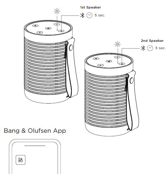 Bang & Olufsen Beosound Explore Wireless Speaker-7