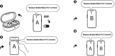 Baseus Bowie MA10 TWS Wireless Earbuds-dual connection