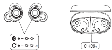 Baseus Bowie MA10 TWS Wireless Earbuds-indicators