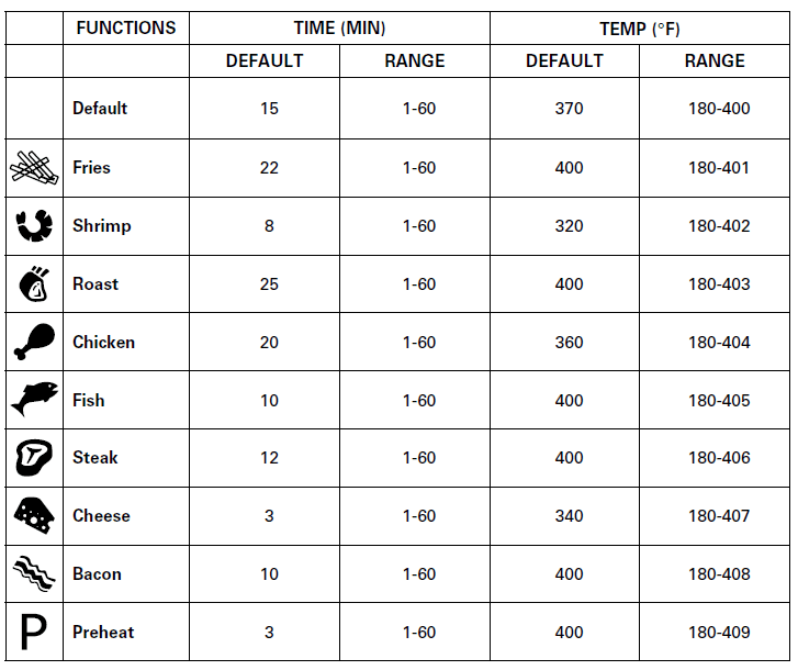 Bella Pro Series 8Qt Touchscreen Digital Air Fryer User Manual-3
