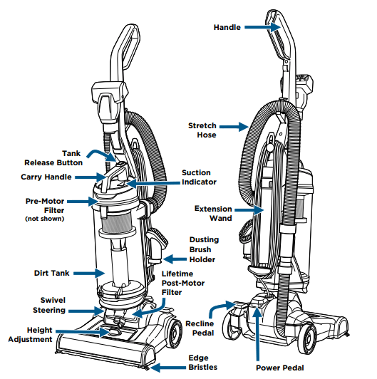 Bissell 2252 CleanView Swivel Upright Bagless Pet Vacuum User Guide | ManualsLibraryy