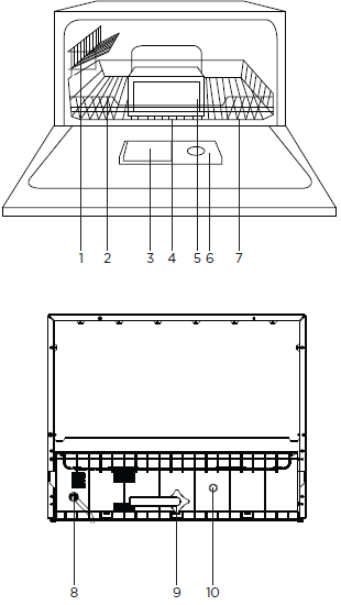 Black and Decker BCD6W Compact Countertop Dishwasher-5