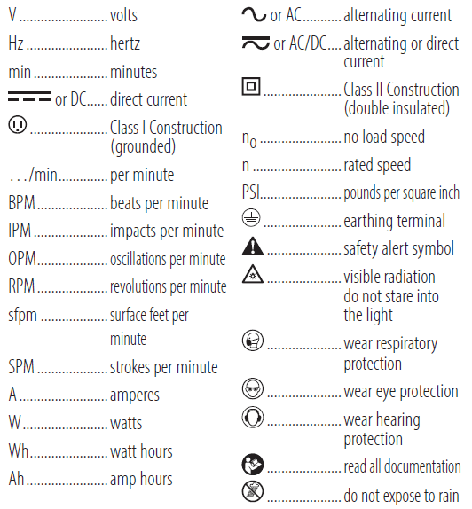 Black and Decker HHVK320J DustBuster Cordless Handheld Vacuum 2