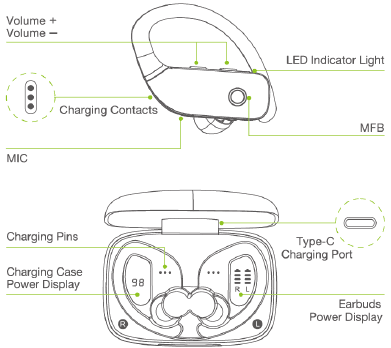 Bmani T16 Wireless Sports Earbuds-overview