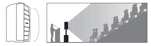 Bose F1 Model 812 Flexible Array loudspeaker User Guide Bose F1 Model 812 Flexible Array loudspeaker User Guide | ManualsLibraryy