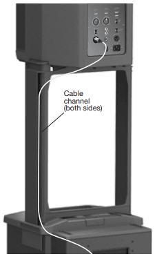 Bose F1 Model 812 Flexible Array loudspeaker User Guide Bose F1 Model 812 Flexible Array loudspeaker User Guide | ManualsLibraryy