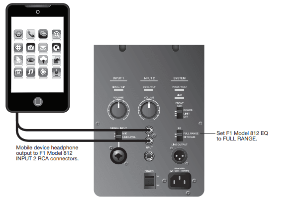 Bose F1 Model 812 Flexible Array loudspeaker User Guide Bose F1 Model 812 Flexible Array loudspeaker User Guide | ManualsLibraryy