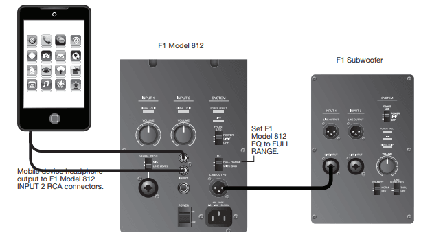 Bose F1 Model 812 Flexible Array loudspeaker User Guide Bose F1 Model 812 Flexible Array loudspeaker User Guide | ManualsLibraryy