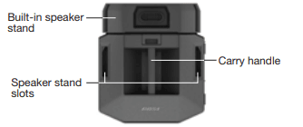 Bose F1 Model 812 Flexible Array loudspeaker User Guide Bose F1 Model 812 Flexible Array loudspeaker User Guide | ManualsLibraryy