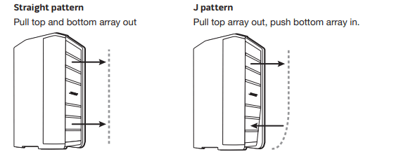 Bose F1 Model 812 Flexible Array loudspeaker User Guide Bose F1 Model 812 Flexible Array loudspeaker User Guide | ManualsLibraryy