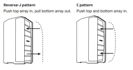 Bose F1 Model 812 Flexible Array loudspeaker User Guide Bose F1 Model 812 Flexible Array loudspeaker User Guide | ManualsLibraryy