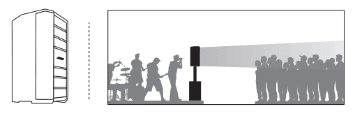 Bose F1 Model 812 Flexible Array loudspeaker User Guide Bose F1 Model 812 Flexible Array loudspeaker User Guide | ManualsLibraryy
