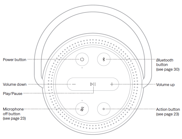 Bose Portable Smart Speaker-7