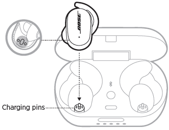 Bose Quiet Comfort Earbuds-charge