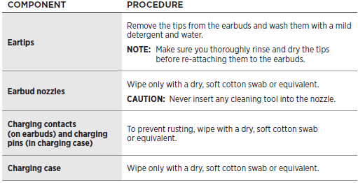 Bose Quiet Comfort Earbuds-cleaning