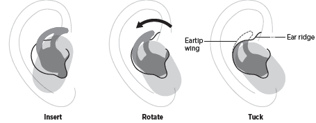 Bose Quiet Comfort Earbuds-insert
