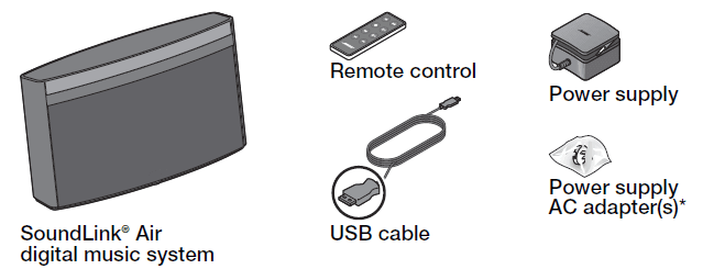 Bose SoundLink Air Digital Music System-1
