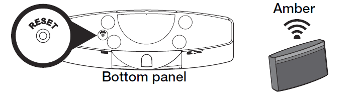 Bose SoundLink Air Digital Music System-13