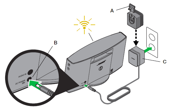 Bose SoundLink Air Digital Music System-3