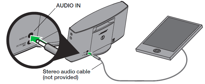 Bose SoundLink Air Digital Music System-8