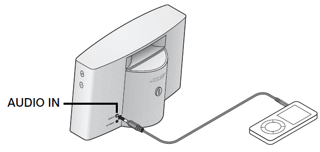 Bose SoundLink Wireless Music System-12