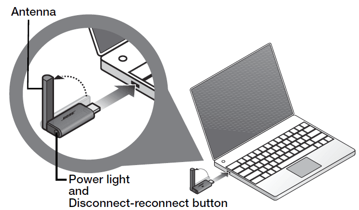 Bose SoundLink Wireless Music System-6