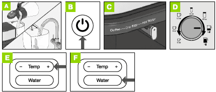 Braun KF9079SI Multiserve Coffee Maker-dispensing water