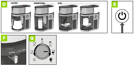 Braun KF9079SI Multiserve Coffee Maker-making coffee 2