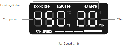 COSORI CAF-DC601 TurboBlaze 6QT Air Fryer-display