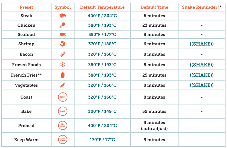 COSORI CP358 AdaptIQ 12-in-1 Air Fryer-17