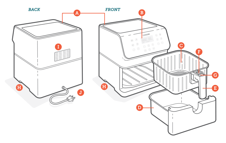 COSORI CP358 AdaptIQ 12-in-1 Air Fryer-2