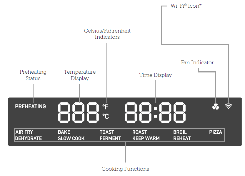 COSORI CTO-R251 Smart 12-in-1 Air Fryer Toaster Oven-2