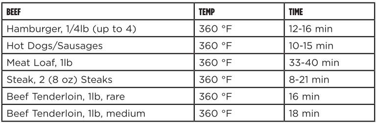CRUX x Marshmello 3 QT Digital Air Fryer-table2