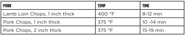 CRUX x Marshmello 3 QT Digital Air Fryer-table4