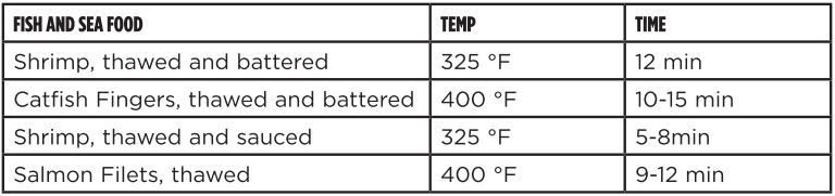 CRUX x Marshmello 3 QT Digital Air Fryer-table5