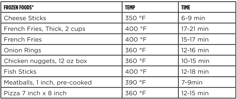 CRUX x Marshmello 3 QT Digital Air Fryer-table6