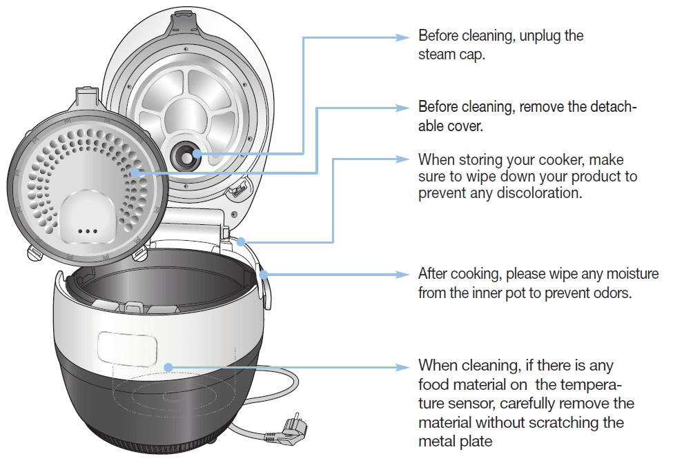 CUCKOO CR-1020F Micom Rice Cooker 13