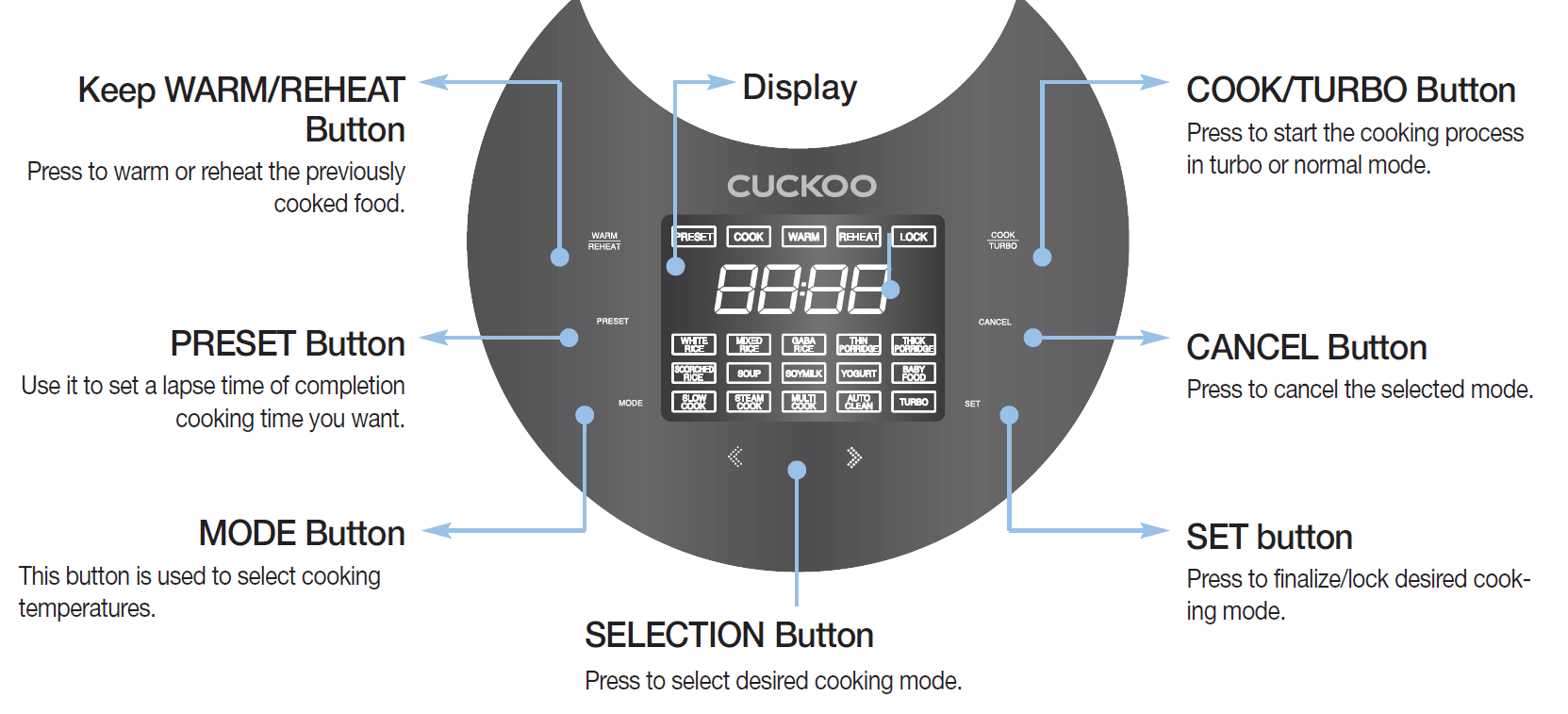 CUCKOO CR-1020F Micom Rice Cooker 17