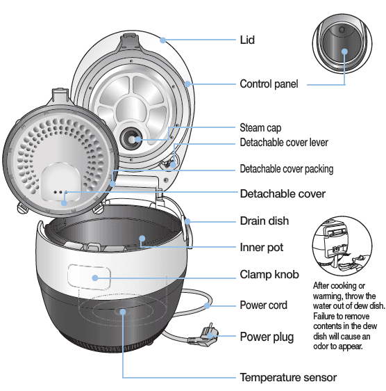CUCKOO CR-1020F Micom Rice Cooker 2