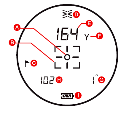 Callaway 300 Pro Laser Rangefinder User Manual-3