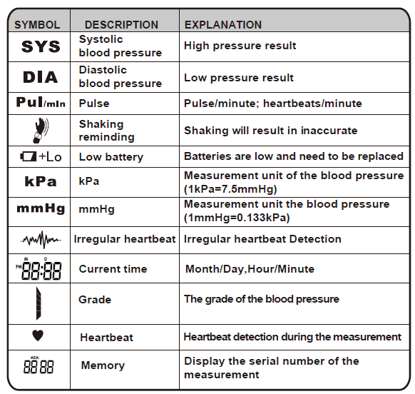 Care Touch Platinum Wrist Blood Pressure Monitor User Manual Care Touch Platinum Wrist Blood Pressure Monitor User Manual-2