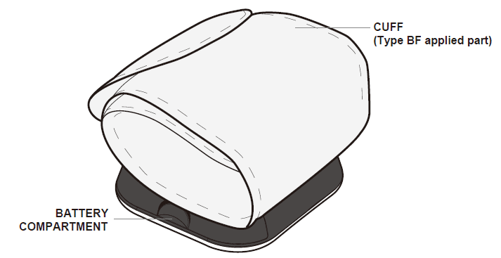 Care Touch Platinum Wrist Blood Pressure Monitor User Manual Care Touch Platinum Wrist Blood Pressure Monitor User Manual-4