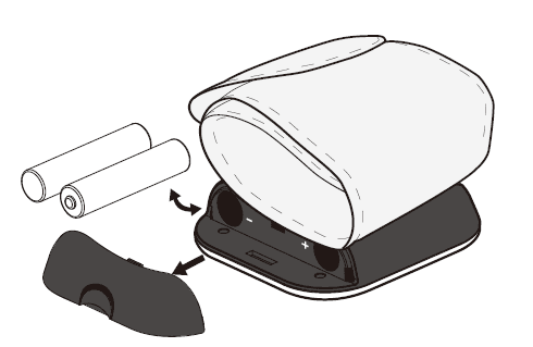 Care Touch Platinum Wrist Blood Pressure Monitor User Manual Care Touch Platinum Wrist Blood Pressure Monitor User Manual-5