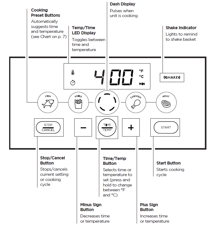 Chefman RJ38-SQPF-5T 5-Quart Digital Air Fryer User Manual Chefman RJ38-SQPF-5T 5-Quart Digital Air Fryer User Manual-2
