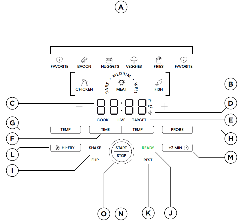 Chefman RJ38-SQPF-8T TurboFry XL 8-Qt Touch Air Fryer User Manual-2