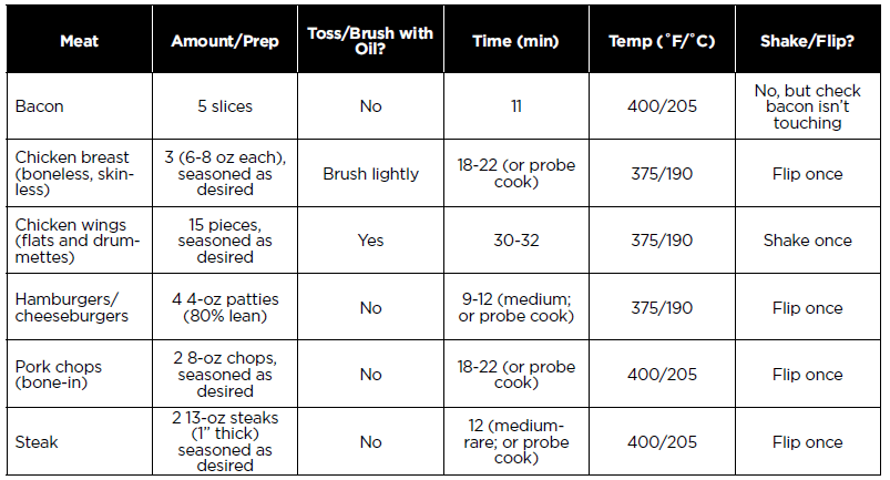 Chefman RJ38-SQPF-8T TurboFry XL 8-Qt Touch Air Fryer User Manual-6