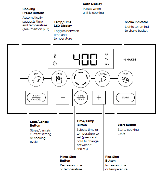 Chefman TurboFry XL 8-Qt Touch Air Fryer 2