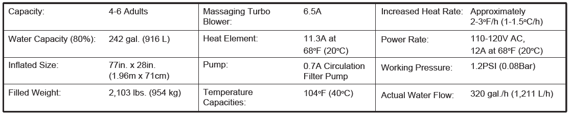 Coleman Saluspa Bahamas Inflatable Hot Tub Spa Owners Manual-2